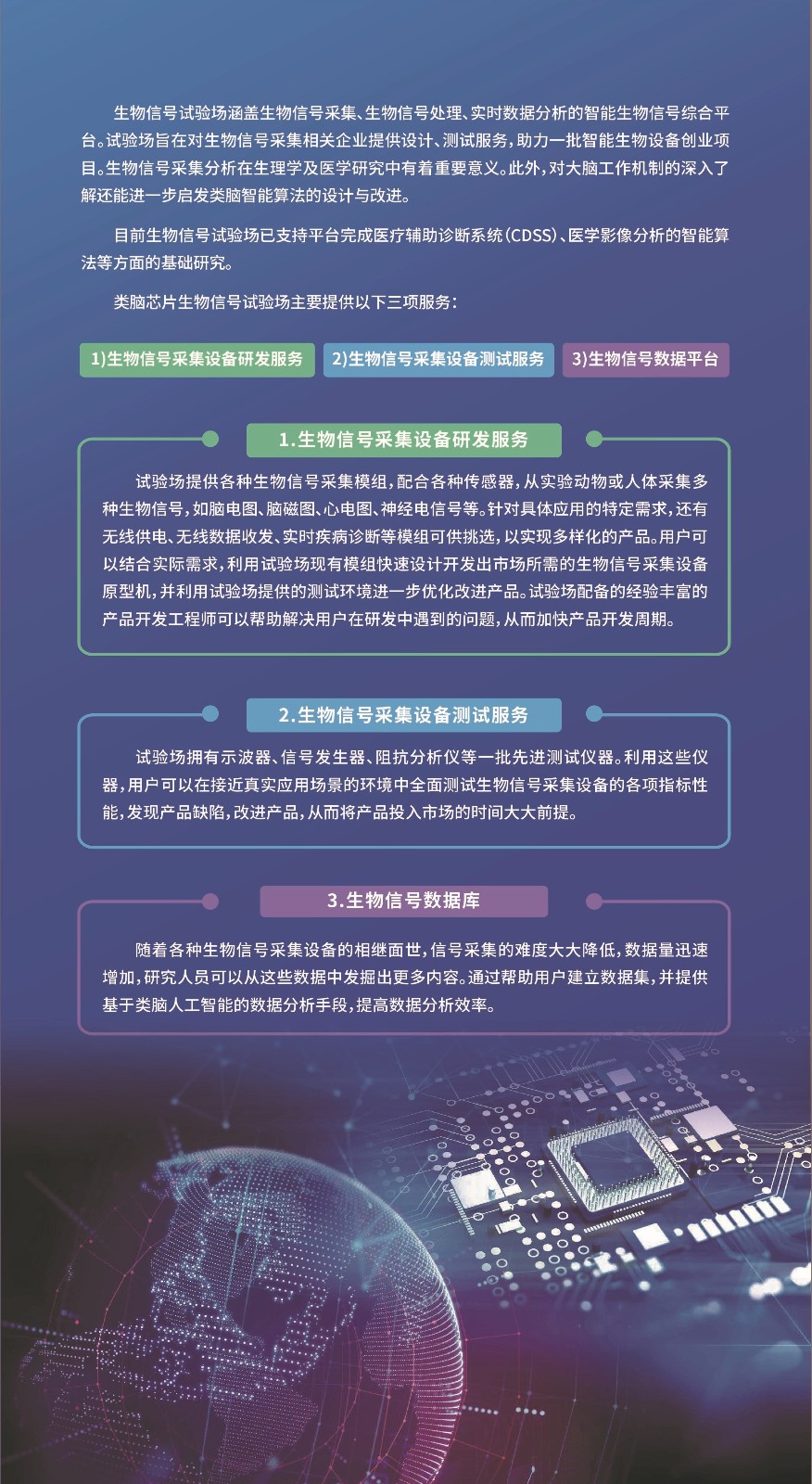 生物信號(hào)試驗(yàn)場(chǎng)